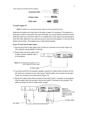 Page 11 
11
These cables are included with the projector:   
Composite Video 
   S-Video Cable 
   VESA cable 
To watch regular TV 
 
NOTE: If needed, you can purchase longer cables at your local electronics store. 
Determine the cables you’ll need (refer to the table on page 10 if necessary). This depends on 
what type of output is coming from the tuner (remember, you cannot directly connect the coaxial 
cable that enters your house from cable TV or a satellite dish, as the signal must pass through a 
tuner...