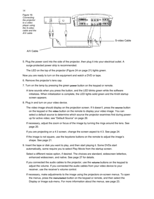 Page 14 
14
Figure 16:  
Connecting  
the projector  
to a video  
player using  
the S-video  
cable and the  
A/V cable  
        
  S-video Cable 
 
      A/V Cable 
 
5. Plug the power cord into the side of the projector, then plug it into your electrical outlet. A 
surge-protected power strip is recommended. 
The LED on the top of the projector (Figure 24 on page 21) lights green. 
Now you are ready to turn on the equipment and watch a DVD or tape. 
6. Remove the projector’s lens cap. 
7. Turn on the lamp...