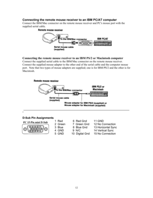 Page 12Connecting the remote mouse receiver to an IBM PC/AT computer 
Connect the IBM/Mac connector on the remote mouse receiver and PCs mouse port with the 
supplied serial cable. 
 
Connecting the remote mouse receiver to an IBM PS/2 or Macintosh compute\
r 
Connect the supplied serial cable to the IBM/Mac connector on the remote mouse receiver. 
Connect the supplied mouse adapter to the other end of the serial cable and the computer mouse 
port.  Note that two types of mouse adapters are supplied; one is for...