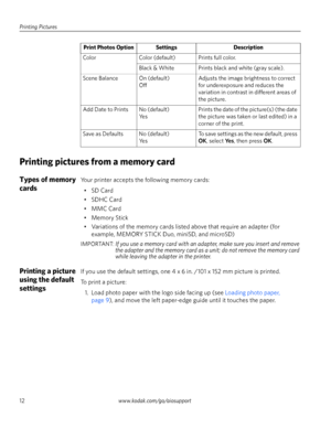 Page 18Printing Pictures
12www.kodak.com/go/aiosupport
Printing pictures from a memory card
Types of memory 
cardsYour printer accepts the following memory cards: 
• SD Card
• SDHC Card
• MMC Card
•Memory Stick
• Variations of the memory cards listed above that require an adapter (for 
example, MEMORY STICK Duo, miniSD, and microSD)
IMPORTANT: If you use a memory card with an adapter, make sure you insert and remove 
the adapter and the memory card as a unit; do not remove the memory card 
while leaving the...