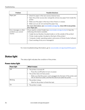 Page 42Troubleshooting
36www.kodak.com/go/aiosupport
For more troubleshooting information, go to www.kodak.com/go/esp3250support.
Status light
The status light indicates the condition of the printer. 
Power status light
Paper jam
• Check for paper in the rear-access cleanout area.
• Open the printer access door and gently remove any paper from inside the 
printer. 
• Make sure the paper in the tray is free of tears or creases.
• Make sure you do not overload the paper tray.
For more information, see...