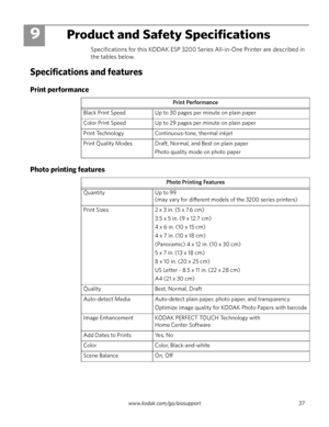 Page 43www.kodak.com/go/aiosupport 37
9Product and Safety Specifications
Specifications for this KODAK ESP 3200 Series All-in-One Printer are described in 
the tables below.
Specifications and features
Print performance
Photo printing features
Print Performance
Black Print Speed Up to 30 pages per minute on plain paper
Color Print Speed Up to 29 pages per minute on plain paper
Print Technology Continuous-tone, thermal inkjet
Print Quality Modes Draft, Normal, and Best on plain paper
Photo quality mode on photo...