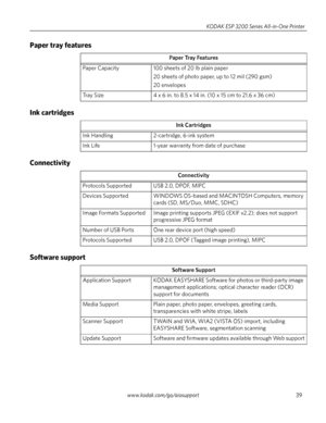 Page 45www.kodak.com/go/aiosupport39 KODAK ESP 3200 Series All-in-One Printer
Paper tray features
Ink cartridges
Connectivity
Software support
Paper Tray Features
Paper Capacity 100 sheets of 20 lb plain paper
20 sheets of photo paper, up to 12 mil (290 gsm)
20 envelopes
Tray Size 4 x 6 in. to 8.5 x 14 in. (10 x 15 cm to 21.6 x 36 cm)
Ink Cartridges
Ink Handling 2-cartridge, 6-ink system
Ink Life 1-year warranty from date of purchase
Connectivity
Protocols Supported USB 2.0, DPOF, MIPC
Devices Supported WINDOWS...