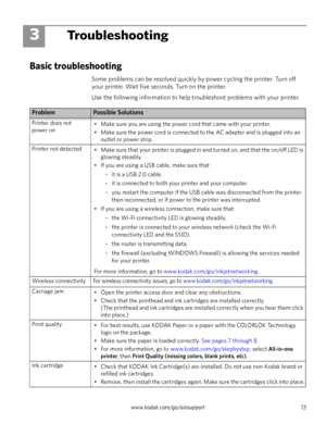 Page 13www.kodak.com/go/aiosupport13
3Troubleshooting
Basic troubleshooting
Some problems can be resolved quickly by power cycling the printer: Turn off 
your printer. Wait five seconds. Turn on the printer. 
Use the following information to help troubleshoot problems with your printer.
ProblemPossible Solutions
Printer does not 
power on• Make sure you are using the power cord that came with your printer. 
• Make sure the power cord is connected to the AC adapter and is plugged into an 
outlet or power strip....