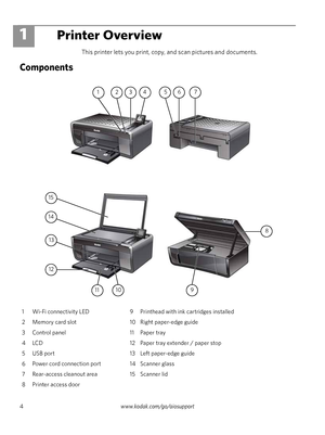 Page 44www.kodak.com/go/aiosupport
1Printer Overview
This printer lets you print, copy, and scan pictures and documents. 
Components
1 Wi-Fi connectivity LED 9 Printhead with ink cartridges installed
2 Memory card slot 10 Right paper-edge guide
3 Control panel 11 Paper tray
4 LCD 12 Paper tray extender / paper stop
5 USB port 13 Left paper-edge guide
6 Power cord connection port 14 Scanner glass
7 Rear-access cleanout area 15 Scanner lid
8 Printer access door
567
8
14
4132
13
12
1110
15
9
Downloaded From...
