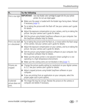Page 29Troubleshooting
www.kodak.com/go/support
 23
Print is too lightIMPORTANT: Use only Kodak color cartridge & paper kits for your photo 
printer. Do not use inkjet paper.
■Make sure the paper is loaded with the Kodak logo facing down. Reload 
if necessary (page 5).
■Try re-taking the picture with the flash off. See your camera user’s guide 
for details.
■Adjust the exposure compensation on your camera, and try re-taking the 
picture. See your camera user’s guide for details.
■Edit the picture using Kodak...