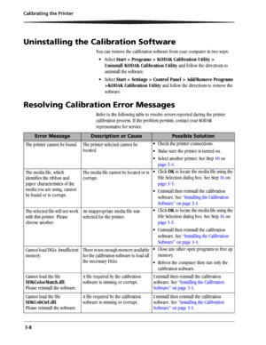 Page 32 3-8 Calibrating the Printer
Uninstalling the Calibration Software
You can remove the calibration software from your computer in two ways:
 Select Start > Programs > KODAK Calibration Utility > 
Uninstall KODAK Calibration Utility and follow the directions to 
uninstall the software.
 Select Start > Settings > Control Panel > Add/Remove Programs 
>KODAK Calibration Utility and follow the directions to remove the 
software.
Resolving Calibration Error Messages
Refer to the following table to resolve...