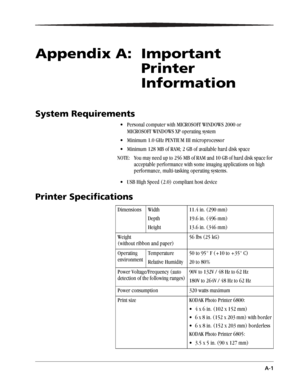 Page 45A-1
Appendix A:  Important 
Printer 
Information
System Requirements 
 Personal computer with MICROSOFT WINDOWS 2000 or 
MICROSOFT WINDOWS XP operating system
 Minimum 1.0 GHz PENTIUM III microprocessor
 Minimum 128 MB of RAM; 2 GB of available hard disk space
NOTE:  You may need up to 256 MB of RAM and 10 GB of hard disk space for 
acceptable performance with some imaging applications on high 
performance, multi-tasking operating systems.
 USB High Speed (2.0) compliant host device
Printer...