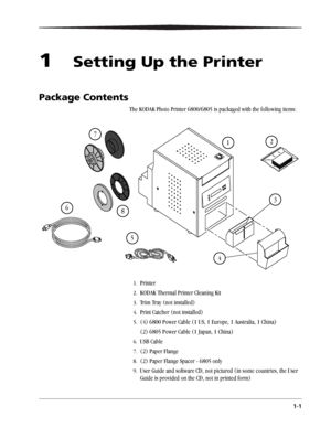 Page 91-1
1Setting Up the Printer
Package Contents
The KODAK Photo Printer 6800/6805 is packaged with the following items:
1.Printer
2.KODAK Thermal Printer Cleaning Kit
3.Trim Tray (not installed)
4.Print Catcher (not installed)
5.(4) 6800 Power Cable (1 US, 1 Europe, 1 Australia, 1 China)
(2) 6805 Power Cable (1 Japan, 1 China)
6.USB Cable
7.(2) Paper Flange
8.(2) Paper Flange Spacer - 6805 only
9.User Guide and software CD, not pictured (in some countries, the User 
Guide is provided on the CD, not in...