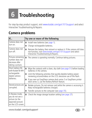 Page 45www.kodak.com/go/support 39
6Troubleshooting
For step-by-step product support, visit www.kodak.com/go/c1013support and select 
Interactive Troubleshooting & Repairs.
Camera problems
If...Try one or more of the following
Camera does not 
turn on.Install new batteries (see page 1). 
Charge rechargeable batteries.
Camera does not 
turn off.
Remove the battery, then reinsert or replace it. If the camera still does 
not function, visit www.kodak.com/go/c1013support and select 
Interactive Troubleshooting &...