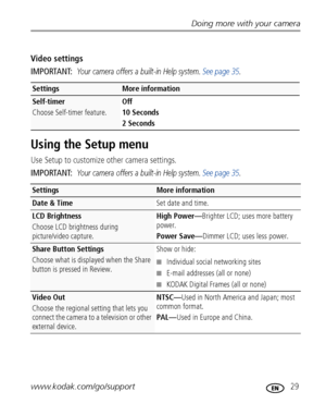 Page 35Doing more with your camera
www.kodak.com/go/support
 29
Video settings
IMPORTANT: 
Your camera offers a built-in Help system. See page 35.
Using the Setup menu
Use Setup to customize other camera settings.
IMPORTANT: 
Your camera offers a built-in Help system. See page 35.
SettingsMore information
Self-timer
Choose Self-timer feature.Off
10 Seconds
2 Seconds
SettingsMore information
Date & TimeSet date and time.
LCD Brightness
Choose LCD brightness during 
picture/video capture.High Power—Brighter LCD;...