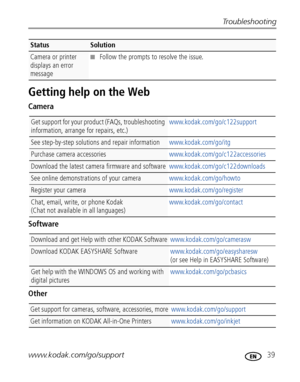 Page 45Troubleshooting
www.kodak.com/go/support
 39
Getting help on the Web
Camera
Software
Other
Camera or printer 
displays an error 
message■Follow the prompts to resolve the issue.
Get support for your product (FAQs, troubleshooting 
information, arrange for repairs, etc.)www.kodak.com/go/c122support
See step-by-step solutions and repair informationwww.kodak.com/go/itg
Purchase camera accessorieswww.kodak.com/go/c122accessories
Download the latest camera firmware and softwarewww.kodak.com/go/c122downloads...