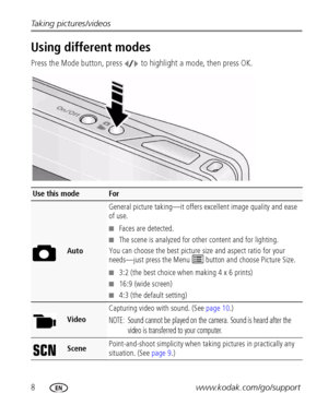 Page 148www.kodak.com/go/support Taking pictures/videos
Using different modes
Press the Mode button, press  to highlight a mode, then press OK.
Use this modeFor
AutoGeneral picture taking—it offers excellent image quality and ease 
of use. 
■Faces are detected.
■The scene is analyzed for other content and for lighting.
You can choose the best picture size and aspect ratio for your 
needs—just press the Menu   button and choose Picture Size.
■3:2 (the best choice when making 4 x 6 prints)
■16:9 (wide screen)...