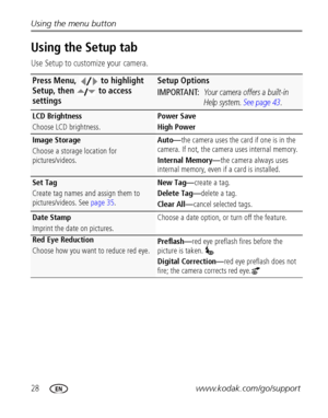 Page 3428www.kodak.com/go/support Using the menu button
Using the Setup tab
Use Setup to customize your camera.
Press Menu,   to highlight 
Setup, then   to access 
settingsSetup Options
IMPORTANT: 
Your camera offers a built-in 
Help system. See page 43.
LCD Brightness
Choose LCD brightness.Power Save
High Power
Image Storage
Choose a storage location for 
pictures/videos.Auto—the camera uses the card if one is in the 
camera. If not, the camera uses internal memory.
Internal Memory—the camera always uses...