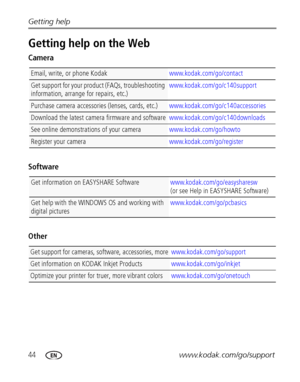 Page 5044www.kodak.com/go/support Getting help
Getting help on the Web
Camera
Software
Other
Email, write, or phone Kodakwww.kodak.com/go/contact
Get support for your product (FAQs, troubleshooting 
information, arrange for repairs, etc.)www.kodak.com/go/c140support
Purchase camera accessories (lenses, cards, etc.)www.kodak.com/go/c140accessories
Download the latest camera firmware and softwarewww.kodak.com/go/c140downloads 
See online demonstrations of your camerawww.kodak.com/go/howto
Register your...