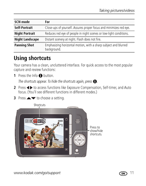 Page 17Taking pictures/videos
www.kodak.com/go/support
 11
Using shortcuts
Your camera has a clean, uncluttered interface. For quick access to the most popular 
capture and review functions: 
1Press the Info   button. 
The shortcuts appear. To hide the shortcuts again, press  .
2Press   to access functions like Exposure Compensation, Self-timer, and Auto 
focus. (You’ll see different functions in different modes.)
3Press   to choose a setting.
Self-PortraitClose-ups of yourself. Assures proper focus and...