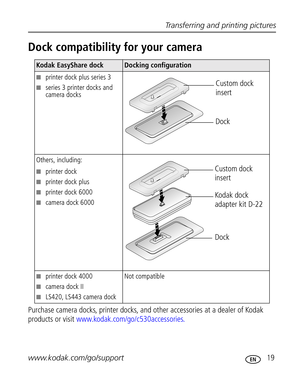 Page 25 Transferring and printing pictures
www.kodak.com/go/support
 19
Dock compatibility for your camera
Purchase camera docks, printer docks, and other accessories at a dealer of Kodak 
products or visit www.kodak.com/go/c530accessories.
Kodak EasyShare dockDocking configuration
printer dock plus series 3
series 3 printer docks and 
camera docks
Others, including:
printer dock
printer dock plus
printer dock 6000
camera dock 6000
printer dock 4000
camera dock II
LS420, LS443 camera dockNot...