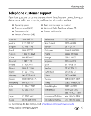 Page 53Getting help
www.kodak.com/go/support
 47
Telephone customer support
If you have questions concerning the operation of the software or camera, have your 
device connected to your computer, and have this information available:
For the most up-to-date listings, visit: www.kodak.com/go/dfiswwcontacts
Operating system
Processor speed (MHz)
Computer model 
Amount of memory (MB)
Exact error message you received
Version of Kodak EasyShare software CD
Camera serial number
Australia1800 147...