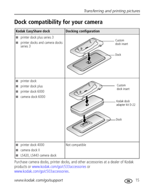 Page 21Transferring and printing pictures
www.kodak.com/go/support
 15
Dock compatibility for your camera
Purchase camera docks, printer docks, and other accessories at a dealer of Kodak 
products or www.kodak.com/go/c533accessories or 
www.kodak.com/go/c503accessories.
Kodak EasyShare dockDocking configuration
printer dock plus series 3
printer docks and camera docks 
series 3 
printer dock
printer dock plus
printer dock 6000
camera dock 6000
printer dock 4000
camera dock II
LS420, LS443 camera...