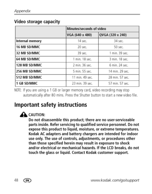 Page 5448www.kodak.com/go/support Appendix
Video storage capacity
NOTE: If you are using a 1 GB or larger memory card, video recording may stop 
automatically after 80 mins. Press the Shutter button to start a new video file.
Important safety instructions
CAUTION:
Do not disassemble this product; there are no user-serviceable 
parts inside. Refer servicing to qualified service personnel. Do not 
expose this product to liquid, moisture, or extreme temperatures. 
Kodak AC adapters and battery chargers are...