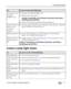 Page 43Troubleshooting
www.kodak.com/go/support
 37
Camera ready light status
Camera does not 
recognize 
SD/MMC card.Purchase a certified SD/MMC card.
Reformat the card (page 25).
Caution: Formatting a card deletes all pictures and videos, 
including protected files.
Insert a card into the slot, then push to seat (page 3).
Camera freezes up 
when a card is 
inserted or 
removed.
Turn the camera off, then back on. Make sure the camera is turned off 
before inserting or removing a card.
Memory card full....