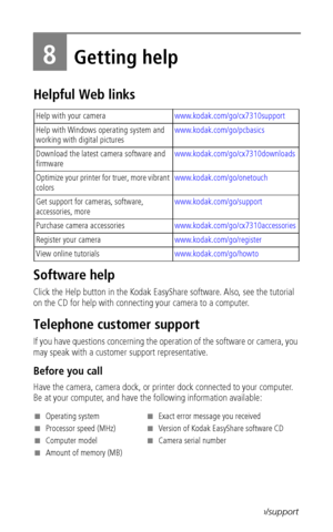 Page 44 37www.kodak.com/go/support
8Getting help
Helpful Web links
Software help
Click the Help button in the Kodak EasyShare software. Also, see the tutorial 
on the CD for help with connecting your camera to a computer.
Telephone customer support
If you have questions concerning the operation of the software or camera, you 
may speak with a customer support representative. 
Before you call
Have the camera, camera dock, or printer dock connected to your computer. 
Be at your computer, and have the following...