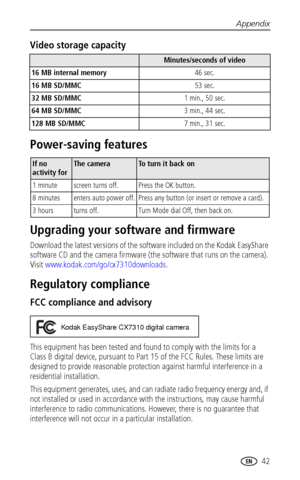 Page 49Appendix
www.kodak.com/go/support
 42
Video storage capacity
Power-saving features
Upgrading your software and firmware
Download the latest versions of the software included on the Kodak EasyShare 
software CD and the camera firmware (the software that runs on the camera). 
Visit 
www.kodak.com/go/cx7310downloads.
Regulatory compliance
FCC compliance and advisory
This equipment has been tested and found to comply with the limits for a 
Class B digital device, pursuant to Part 15 of the FCC Rules. These...