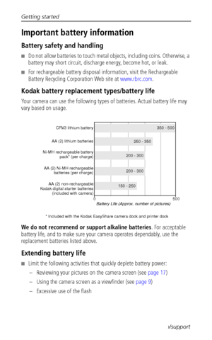 Page 10Getting started
 3www.kodak.com/go/support
Important battery information
Battery safety and handling
■Do not allow batteries to touch metal objects, including coins. Otherwise, a 
battery may short circuit, discharge energy, become hot, or leak.
■For rechargeable battery disposal information, visit the Rechargeable 
Battery Recycling Corporation Web site at 
www.rbrc.com.
Kodak battery replacement types/battery life
Your camera can use the following types of batteries. Actual battery life may 
vary based...