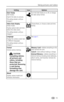 Page 23Taking pictures and videos
www.kodak.com/go/support
 16
Date Stamp  
(Still modes)
Imprint the date on pictures.
This setting remains until you 
change it.
Turn the Date Stamp on or off, or change 
the date stamp format.
Video Date Display  
(Video mode)
Display capture date and time 
before the video starts.
This setting remains until you 
change it.
Choose None, or choose a date and time 
format.
Language
Display the camera screen text 
in different languages.
This setting remains until you 
change...