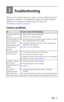 Page 45 38
7Troubleshooting
When you have questions about your camera, start here. Additional technical 
information is available in the ReadMe file located on the Kodak EasyShare 
software CD. For updates to Troubleshooting information, see 
www.kodak.com/go/cx7330support.
Camera problems
If...Try one or more of the following
The camera does not 
turn on
■Remove, then reinsert the batteries.
■Insert new or charged batteries.
■Place the camera on a Kodak EasyShare camera or printer 
dock (sold separately), then...