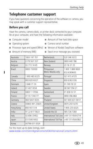 Page 55Getting help
www.kodak.com/go/support
 49
Telephone customer support
If you have questions concerning the operation of the software or camera, you 
may speak with a customer support representative. 
Before you call
Have the camera, camera dock, or printer dock connected to your computer. 
Be at your computer, and have the following information available:
For the most up-to-date listings, visit: 
www.kodak.com/US/en/digital/contacts/DAIInternationalContacts.shtml
■Computer model 
■Operating system...