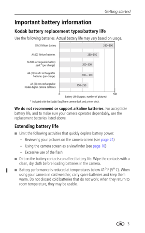 Page 9Getting started
www.kodak.com/go/support
 3
Important battery information
Kodak battery replacement types/battery life
Use the following batteries. Actual battery life may vary based on usage.
We do not recommend or support alkaline batteries. For acceptable 
battery life, and to make sure your camera operates dependably, use the 
replacement batteries listed above.
Extending battery life
■Limit the following activities that quickly deplete battery power:
– Reviewing your pictures on the camera screen...