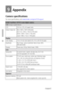 Page 56 50www.kodak.com/go/support
9Appendix
Camera specifications
For more specifications, visit www.kodak.com/go/cx7525support.
Kodak EasyShare CX7525 zoom digital camera
CCD (charge-coupled device)
CCD 1/2.5 in. CCD, 4:3 aspect ratio
Output image size Best: 2560 x 1920 (5 M) pixels
Best (3:2): 2560 x 1706 (4.4 M) pixels
Better: 2048 x 1536 (3.1 M) pixels
Good: 1496 x 1122 (1.7 M) pixels
Display
Color display 1.6 in. (4 cm) color hybrid LCD, 312 x 230 (72 K) pixels
Viewfinder Real-image, optical viewfinder...