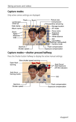 Page 18Taking pictures and videos
 10www.kodak.com/go/support
Capture modes
Only active camera settings are displayed:
Capture modes—shutter pressed halfway
Press the Shutter button halfway to display the active manual settings: 
Exposure compensationCamera modeLow battery
Date stamp
Landscape/FlashPicture size
Pictures/time remaining
Storage location
ISO
White balance
Zoom: 
digital
telephoto
wide
Album name
Exposure metering Burst
Compression
Aperture
Shutter speedFlash compensation
AF mode
Focus zone...