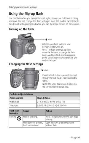 Page 28Taking pictures and videos
 20www.kodak.com/go/support
Using the flip-up flash
Use the flash when you take pictures at night, indoors, or outdoors in heavy 
shadows. You can change the flash setting in most Still modes, except Burst; 
the default setting is restored when you exit the mode or turn off the camera.
Turning on the flash 
Changing the flash settings
Flash-to-subject distance
Zoom positionFlash distance
Wide angle 2–16.1 ft (0.6–4.9 m) @ ISO 140
Telephoto 6.6–12.1 ft (2.0–3.7 m) @ ISO 140...