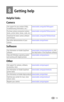 Page 67www.kodak.com/go/support 59
8Getting help
Helpful links
Camera 
Software
Other 
Get support for your product (FAQs, 
troubleshooting information, etc.)www.kodak.com/go/dx7590support
Purchase camera accessories (camera 
docks, printer docks, lenses, cards, etc.)www.kodak.com/go/dx7590accessories
Download the latest camera software 
and firmwarewww.kodak.com/go/dx7590downloads 
See online demonstrations of your 
camerawww.kodak.com/go/howto
Get information on Kodak EasyShare...