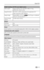 Page 71Appendix
www.kodak.com/go/support
 63
Video capture Image size/frame rate: VGA (640 x 480) at 12 fps, 
QVGA (320 x 240) at 20 fps
Image file format Still: EXIF 2.2 (JPEG compression), file organization DCF
Video: QuickTime (CODEC MPEG4)
Image storage Optional MMC or SD Card   (The SD logo is a trademark 
of the SD Card Association.)
Internal storage 
capacity32 MB internal memory
Review
Quickview Yes
Video output NTSC or PAL
Power
Kodak EasyShare Li-Ion rechargeable battery (KLIC–5001); 5V AC adapter,...