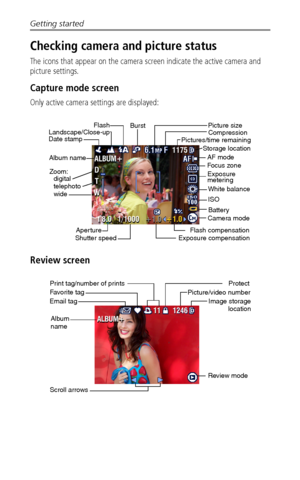 Page 12Getting started
 6
Checking camera and picture status
The icons that appear on the camera screen indicate the active camera and 
picture settings.
Capture mode screen
Only active camera settings are displayed:
Review screen
Exposure compensationCamera modeBattery
Date stampLandscape/Close-upFlash
Picture size
Pictures/time remaining
Storage location
ISO
White balance
Zoom: 
digital
telephoto
wide
Album name
Exposure metering Burst
Compression
Aperture
Shutter speedFlash compensation
AF mode
Focus zone...