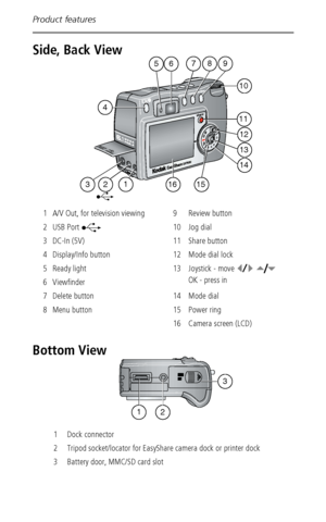 Page 4Product features
 ii
Side, Back View
Bottom View
1 A/V Out, for television viewing 9 Review button
2 USB Port  10 Jog dial
3 DC-In (5V) 11 Share button
4 Display/Info button 12 Mode dial lock
5 Ready light 13 Joystick - move 
OK - press in
6 Viewfinder
7 Delete button 14 Mode dial
8 Menu button 15 Power ring
16 Camera screen (LCD)
1 Dock connector
2 Tripod socket/locator for EasyShare camera dock or printer dock 
3 Battery door, MMC/SD card slot
32
4
789
14
161
13
65
10
11
12
15
21
3
Downloaded From...