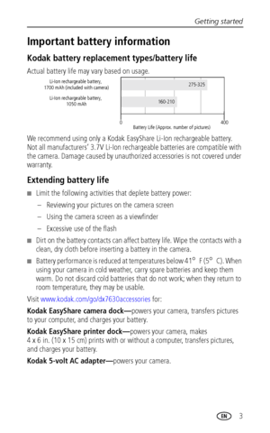 Page 9Getting started
 3
Important battery information
Kodak battery replacement types/battery life
Actual battery life may vary based on usage.
We recommend using only a Kodak EasyShare Li-Ion rechargeable battery. 
Not all manufacturers’ 3.7V Li-Ion rechargeable batteries are compatible with 
the camera. Damage caused by unauthorized accessories is not covered under 
warranty.
Extending battery life
■Limit the following activities that deplete battery power:
– Reviewing your pictures on the camera screen
–...