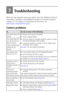 Page 50 44
7Troubleshooting
When you have questions about your camera, start here. Additional technical 
information is available in the ReadMe file located on the Kodak EasyShare 
software CD. For updates to Troubleshooting information, see 
www.kodak.com/go/dx7630support.
Camera problems
If...Try one or more of the following
The camera does not 
turn on
■Remove, then reinsert the battery.
■Insert a charged battery.
■Place the camera on a Kodak EasyShare camera or printer 
dock (sold separately), then try...