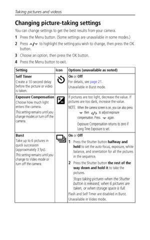 Page 22Taking pictures and videos
 16
Changing picture-taking settings
You can change settings to get the best results from your camera.
1Press the Menu button. (Some settings are unavailable in some modes.)
2Press   to highlight the setting you wish to change, then press the OK 
button.
3Choose an option, then press the OK button.
4Press the Menu button to exit.
Setting Icon Options (unavailable as noted)
Self Timer
Create a 10-second delay 
before the picture or video 
is taken. On or Off
For details, see...