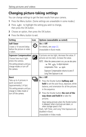 Page 22Taking pictures and videos
 16
Changing picture-taking settings
You can change settings to get the best results from your camera.
1Press the Menu button. (Some settings are unavailable in some modes.)
2Press    to highlight the setting you wish to change, 
then press the OK button.
3Choose an option, then press the OK button.
4Press the Menu button to exit.
Setting Icon Options (unavailable as noted)
Self-Timer
Create a 10-second delay 
before the picture or video 
is taken. On or Off
For details, see...