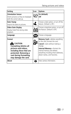 Page 27Taking pictures and videos
 21
Orientation Sensor
Orient pictures so they are displayed 
with the correct side up.On (default)
Off
Date Stamp
Imprint the date on pictures.Choose a date option, or turn off the 
feature. (Default is Off.)
Video Date Display
Display Date/Time during video 
playback.Choose a date/time option, or turn off 
the feature. (Default is Off.)
Language  Choose a language.
Format
CAUTION:
Formatting deletes all 
pictures and videos, 
including those that are 
protected. Removing a...