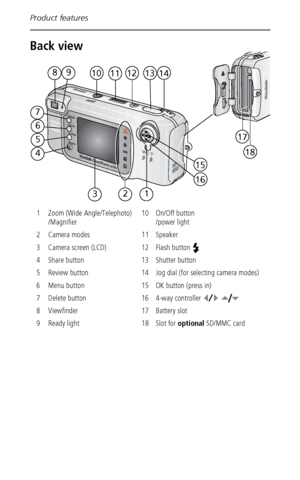 Page 4Product features
 ii
Back view
1 Zoom (Wide Angle/Telephoto) 
/Magnifier10 On/Off button
/power light 
2 Camera modes 11 Speaker
3 Camera screen (LCD) 12 Flash button 
4 Share button 13 Shutter button 
5 Review button 14 Jog dial (for selecting camera modes)
6 Menu button 15 OK button (press in)
7 Delete button 16 4-way controller 
8 Viewfinder 17 Battery slot
9 Ready light 18 Slot for optional SD/MMC card
12
4
3
13
16
17
6
5
1412
7
15
891011
18
Downloaded From camera-usermanual.com Kodak Manuals 