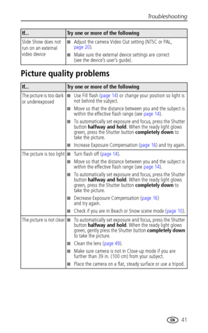 Page 47Troubleshooting
 41
Picture quality problems
Slide Show does not 
run on an external 
video device■Adjust the camera Video Out setting (NTSC or PAL, 
page 20).
■Make sure the external device settings are correct 
(see the device’s user’s guide).
If...Try one or more of the following
The picture is too dark 
or underexposed
■Use Fill flash (page 14) or change your position so light is 
not behind the subject.
■Move so that the distance between you and the subject is 
within the effective flash range (see...