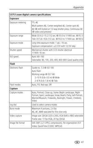 Page 53Appendix
 47
Exposure
Exposure metering TTL-AE
Multi-pattern AE, Center-weighted AE, Center-spot AE
AE (@ still) locked at 1/2-way shutter press, Continuous AE 
(@ video and preview)
Exposure range Wide: EV 4.2–15.2 (1/2 sec. @ f/3.0 to 1/1400 sec. @ f/5.1)
Tele: EV 5.6–16.6 (1/2 sec. @ f/4.9 to 1/1400 sec. @ f/8.5)
Exposure mode Long time exposure mode: 1 sec.–16 sec.
Exposure compensation: ±2.0 EV with 1/2 EV step
Shutter speed Mechanical shutter with CCD shutter electrical 
1/1400–16 sec.
ISO speed...