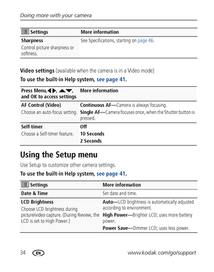 Page 4034www.kodak.com/go/support
Doing more with your camera
Video settings
 (available when the camera is in a Video mode)
To use the built-in Help system,  see page 41.
Using the Setup menu
Use Setup to customize other camera settings.
To use the built-in Help system,  see page 41.
Sharpness
Control picture sharpness or 
softness. See Specifications, starting on 
page 46.
Press Menu, ,  , 
and OK to access settingsMore information
AF Control (Video)  
Choose an auto-focus setting. Continuous AF—Camera is...