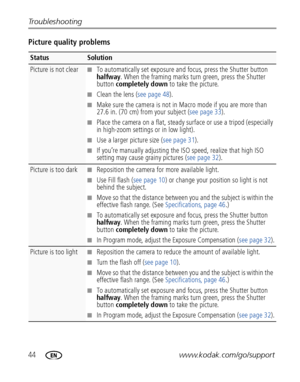 Page 5044www.kodak.com/go/support
Troubleshooting
Picture quality problems
StatusSolution
Picture is not clear■To automatically set exposure an
d focus, press the Shutter button 
halfway . When the framing marks turn green, press the Shutter 
button  completely down  to take the picture.
■Clean the lens (see page 48).
■Make sure the camera is not in Macro mode if you are more than 
27.6 in. (70 cm) from your subject ( see page 33).
■Place the camera on a flat, steady surface or use a tripod (especially 
in...