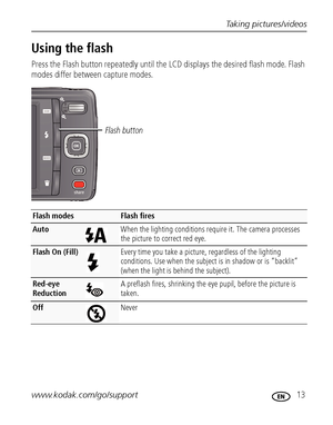 Page 19Taking pictures/videos
www.kodak.com/go/support
 13
Using the flash
Press the Flash button repeatedly until the LCD displays the desired flash mode. Flash 
modes differ between capture modes.
Flash modesFlash fires
AutoWhen the lighting conditions require it. The camera processes 
the picture to correct red eye.
Flash On (Fill)Every time you take a picture, regardless of the lighting 
conditions. Use when the subject is in shadow or is “backlit” 
(when the light is behind the subject).
Red-eye 
Reduction...